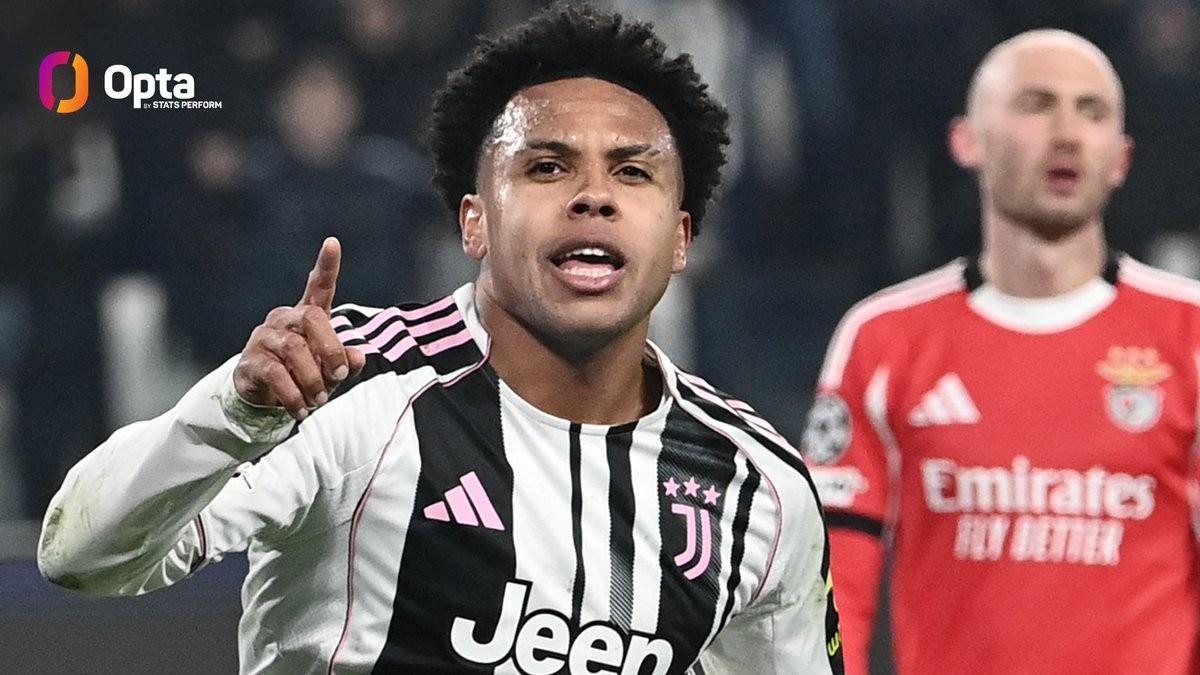 足球直播-自加盟尤文以来麦肯尼欧冠打进9球,与弗拉霍维奇并列队内第1